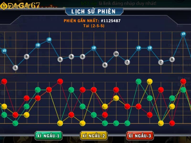 Soi cầu 1 - 2 - 3 hiệu quả nhất 